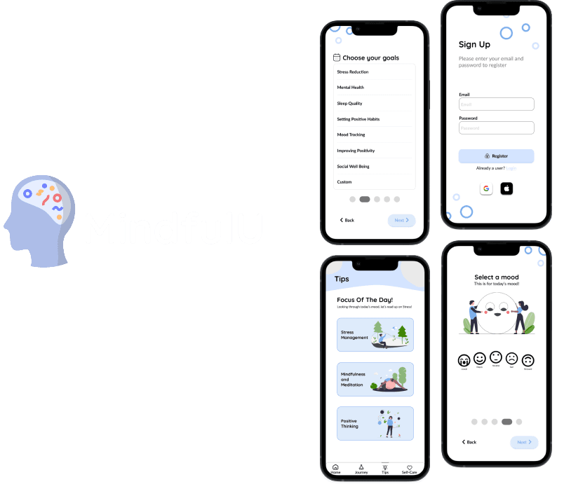MindfulU
